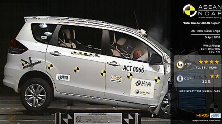 suzuki ertiga asean ncap crash test