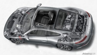 First Impression Review Porsche 911 Carrera S First Impression Review Porsche 911 Carrera S