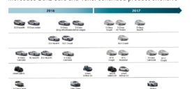 Mercedes-Benz-E-Class-Estate-2017-front-side