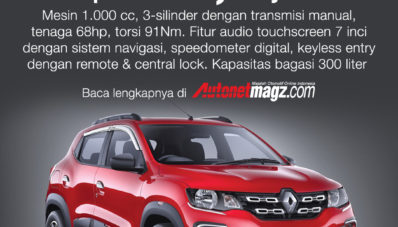 Renault Kwid Resmi Diluncurkan di Indonesia : Mobil Eropa Cuma 117 Jutaan? Renault Kwid Resmi Diluncurkan di Indonesia : Mobil Eropa Cuma 117 Jutaan?