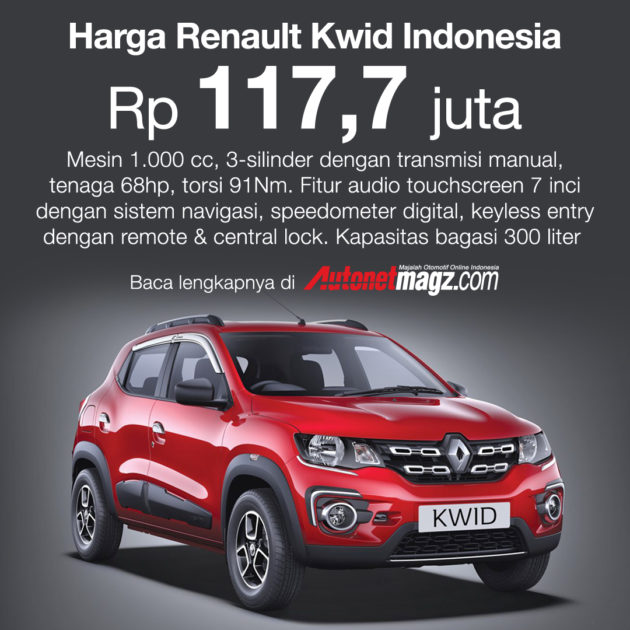 Renault indonesia