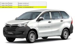Toyota Avanza Transmover Didaftarkan di TPT untuk Penuhi Pasar Fleet Toyota Avanza Transmover Didaftarkan di TPT untuk Penuhi Pasar Fleet