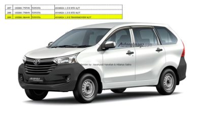 Toyota Avanza Transmover Didaftarkan di TPT untuk Penuhi Pasar Fleet Toyota Avanza Transmover Didaftarkan di TPT untuk Penuhi Pasar Fleet