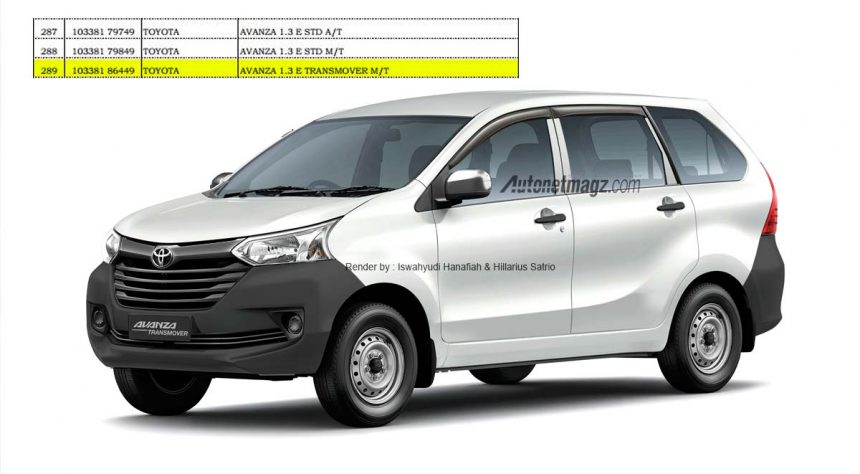 Toyota Avanza Transmover Didaftarkan Tpt Untuk Pasar Fleet Autonetmagz