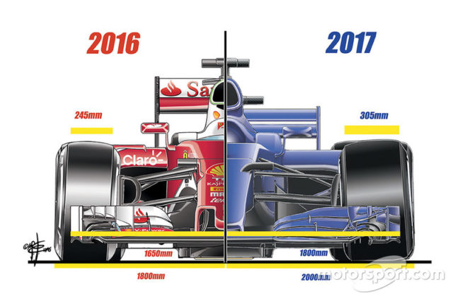 Berita, f1-2017: Ini dia Spesifikasi Mobil Formula 1 Tahun 2017!