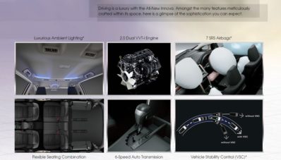 Toyota Kijang Innova Diekspor ke Malaysia, Tipe G Jadi Varian Tertinggi Toyota Kijang Innova Diekspor ke Malaysia, Tipe G Jadi Varian Tertinggi