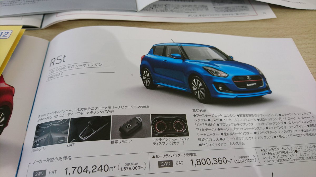  Gambar  Modifikasi Mobil  Suzuki  Celerio 2021  Otomotif