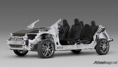 BMW Bisa Suplai Mesin Untuk Toyota Corolla 2018? BMW Bisa Suplai Mesin Untuk Toyota Corolla 2018?