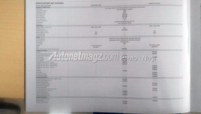 Bocoran Spesifikasi Chevrolet Trailblazer 2017 : Bertabur Fitur! Bocoran Spesifikasi Chevrolet Trailblazer 2017 : Bertabur Fitur!