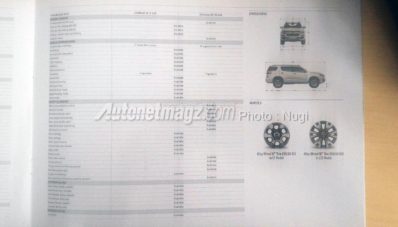 Bocoran Spesifikasi Chevrolet Trailblazer 2017 : Bertabur Fitur! Bocoran Spesifikasi Chevrolet Trailblazer 2017 : Bertabur Fitur!