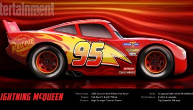 Trailer Kedua Cars 3 Perkenalkan 2 Karakter Baru Trailer Kedua Cars 3 Perkenalkan 2 Karakter Baru