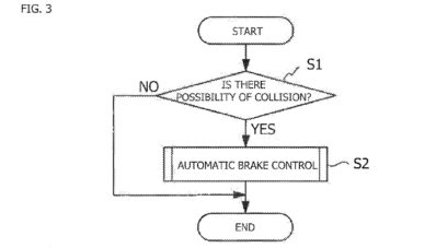 Honda Patenkan Sistem Rem Otomatis untuk Motor Honda Patenkan Sistem Rem Otomatis untuk Motor