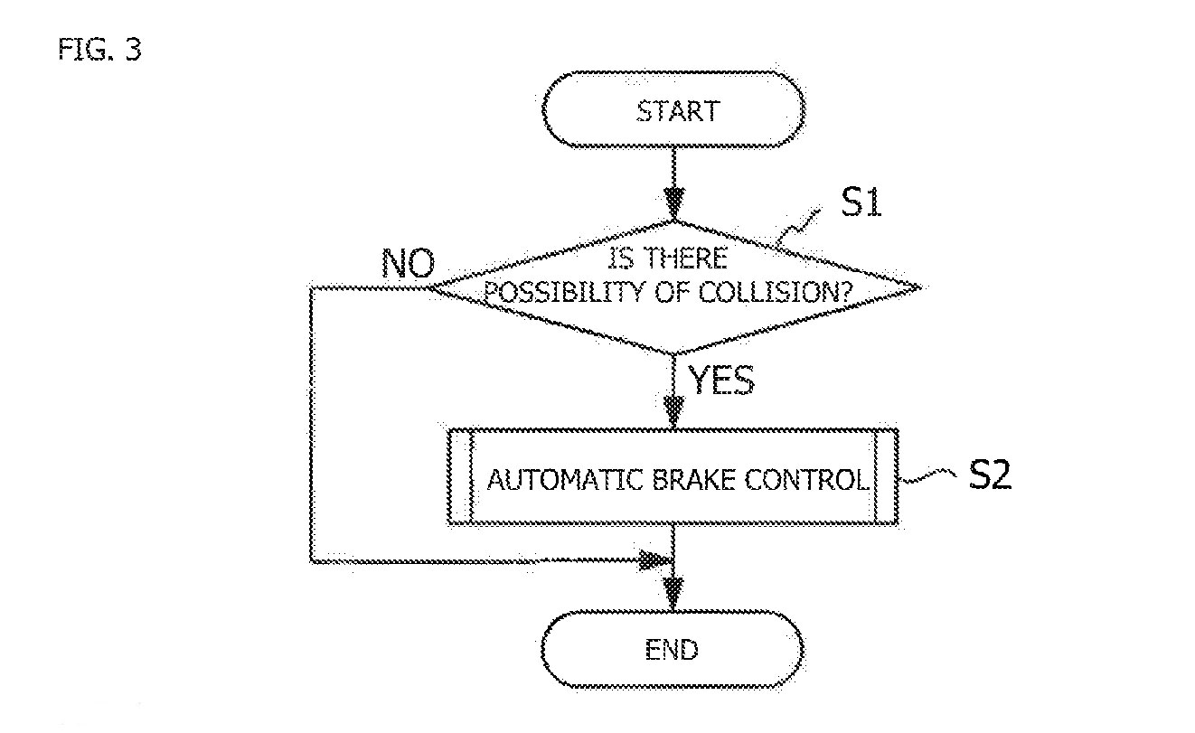 Hi-Tech, 2017 autonomous emergency braking honda sensing collition flowchart simple: Honda Patenkan Sistem Rem Otomatis untuk Motor