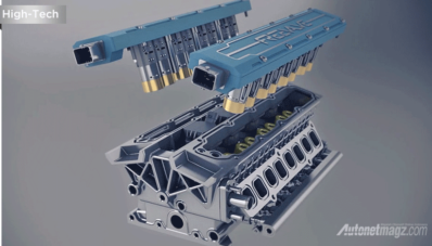 Mengenal VVTi-E dan Camless Engine Mengenal VVTi-E dan Camless Engine