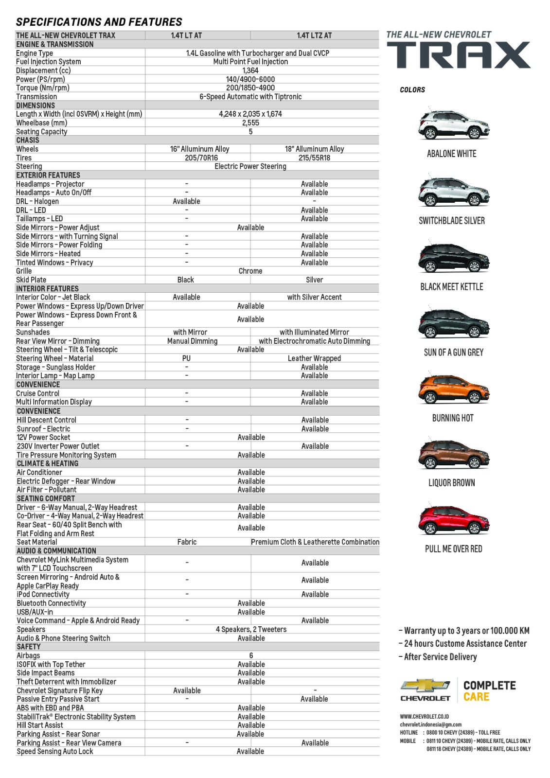 Chevrolet, IMG-20170223-WA0055: All New Chevrolet Trax dan Spark Baru Punya Fitur Yang Cukup Menjanjikan!