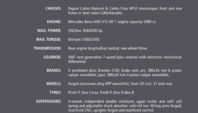 Wajah Baru Sang Dewa Angin: Pagani Huayra Roadster 2017 Akhirnya Dirilis!