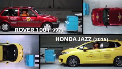 Kiprah EURO NCAP dalam 20 Tahun Kiprah EURO NCAP dalam 20 Tahun