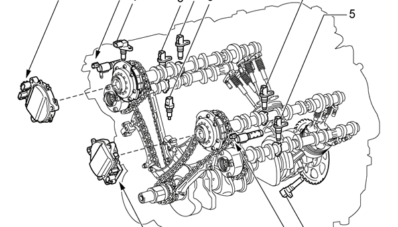 Mengenal VVTi-E dan Camless Engine Mengenal VVTi-E dan Camless Engine