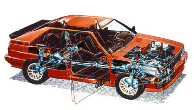 Audi Telah Produksi 8 Juta Mobil dengan Teknologi Quattro! Audi Telah Produksi 8 Juta Mobil dengan Teknologi Quattro!