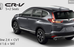 Spesifikasi All New CRV 2017 Versi Thailand Bocor, Tanpa Mesin Turbo! Spesifikasi All New CRV 2017 Versi Thailand Bocor, Tanpa Mesin Turbo!