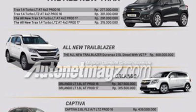 Lewat Brosur, Harga Chevrolet Spark, Trax Facelift dan Trailblazer Bocor!