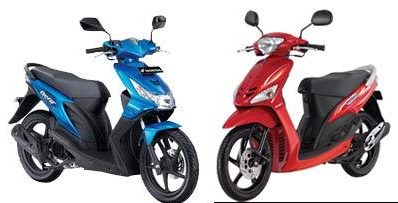 Kartel Harga Sepeda Motor dan Harga Yang Wajar Menurut KPPU Kartel Harga Sepeda Motor dan Harga Yang Wajar Menurut KPPU