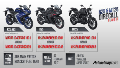 Yamaha R25 dan MT25 Kena Recall (Lagi), Kenapa Ya?
