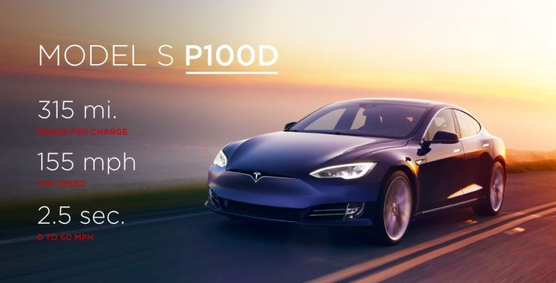 Berita, tbllyjezlnyfnye0h6xv: Bagaimana Tesla P100D Bisa Meraih 0-100 Dalam 2.28 Detik? Ini Rumus Fisikanya!