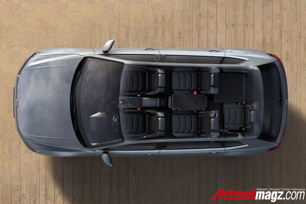 Mobil Baru, 2017-VWTiguan-Allspace-27: VW Tiguan Allspace : Tiguan Dengan 7 Tempat Duduk!
