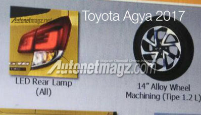 Bocoran Spek Toyota Agya – Daihatsu Ayla Facelift 2017 Muncul, Menggiurkan! Bocoran Spek Toyota Agya – Daihatsu Ayla Facelift 2017 Muncul, Menggiurkan!
