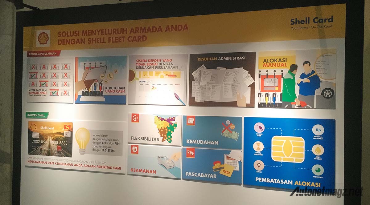 Nasional, shell fleet card shell indonesia: Shell Fleet Card Bantu Kemudahan Pengusaha Dalam Berbisnis