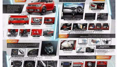 Brosur Suzuki Ignis Bocor, Begini Spesifikasi Lengkapnya! Brosur Suzuki Ignis Bocor, Begini Spesifikasi Lengkapnya!