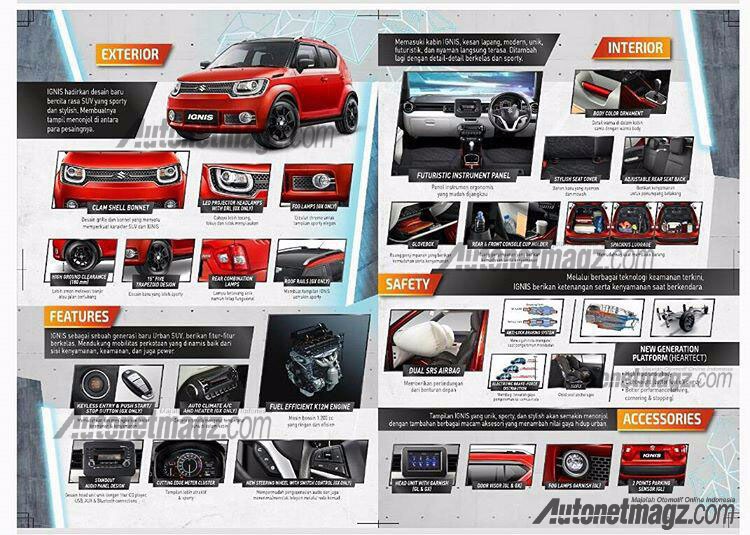 Suzuki, Brosur Suzuki Ignis Indonesia: Brosur Suzuki Ignis Bocor, Begini Spesifikasi Lengkapnya!