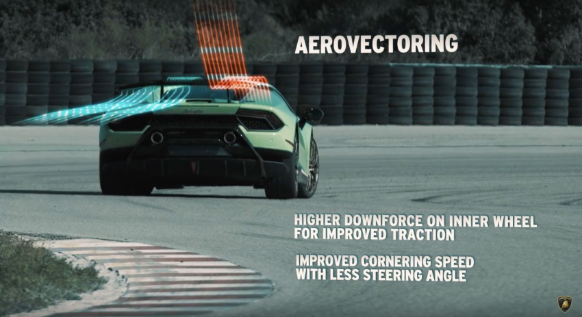 Lamborghini, Lamborghini ALA: Lamborghini Huracan Performante : Optimalkan Traksi dengan Manipulasi Angin