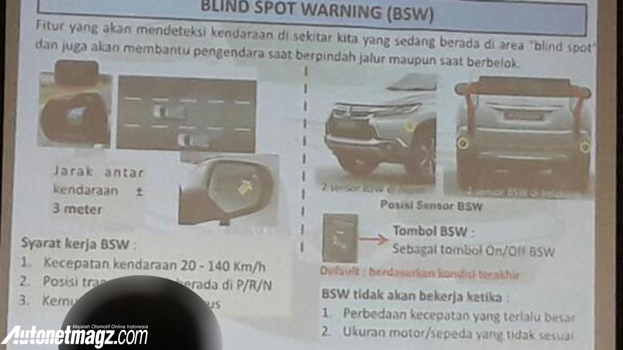 Mitsubishi, Mitsubishi-Pajero-Sport-Blind-Spot-Warning: Ini Spesifikasi Pajero Sport CKD, Varian Tertinggi Punya 7 Airbag dan Autonomous Braking!