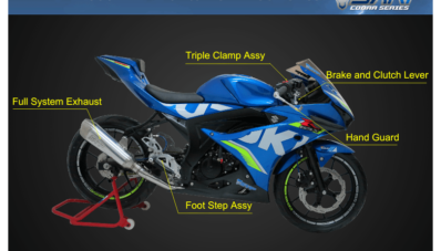 Harga Promo Suzuki GSX-Series Diperpanjang Hingga Mei Harga Promo Suzuki GSX-Series Diperpanjang Hingga Mei