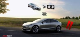 Tesla-Model_3-2018-side