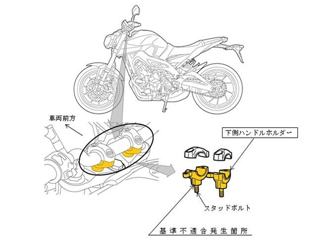 Berita, Yamaha-fj09-fz09-xsr900-Recall: Yamaha Recall (Lagi) Tiga Naked Big Bikenya