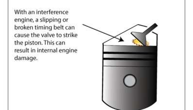 26 Tahun Mesin 2JZ-GTE: 15 Fakta Mesin Legendaris 26 Tahun Mesin 2JZ-GTE: 15 Fakta Mesin Legendaris
