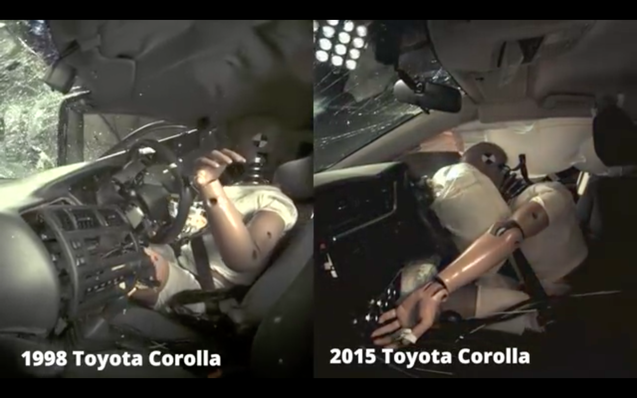Berita, Toyota Corolla Comparison: Toyota Corolla 1998 vs 2015, Siapa yang Menang?