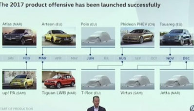 Volkswagen akan Meluncurkan 6 Mobil Lagi dan Akan Terus Bertambah! Volkswagen akan Meluncurkan 6 Mobil Lagi dan Akan Terus Bertambah!