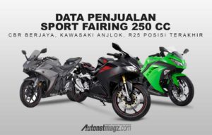 Honda CBR250RR Rajai Penjualan Kelas 250cc April, Ninja 250 dan R25? Honda CBR250RR Rajai Penjualan Kelas 250cc April, Ninja 250 dan R25?