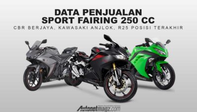 Honda CBR250RR Rajai Penjualan Kelas 250cc April, Ninja 250 dan R25? Honda CBR250RR Rajai Penjualan Kelas 250cc April, Ninja 250 dan R25?