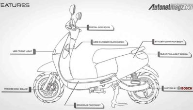 Viar Gandeng BOSCH dan UGM Rilis Skuter Listrik Viar Q1 Viar Gandeng BOSCH dan UGM Rilis Skuter Listrik Viar Q1