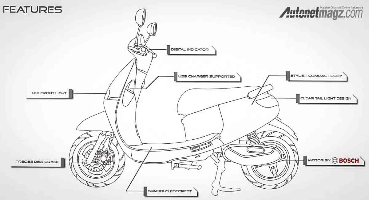 Berita, fitur Viar Q1 Motor Listrik: Viar Gandeng BOSCH dan UGM Rilis Skuter Listrik Viar Q1