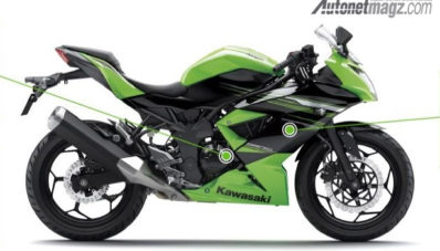 Kawasaki Buka Teaser Seri Terbaru Ninja, Harganya Terjangkau? Kawasaki Buka Teaser Seri Terbaru Ninja, Harganya Terjangkau?