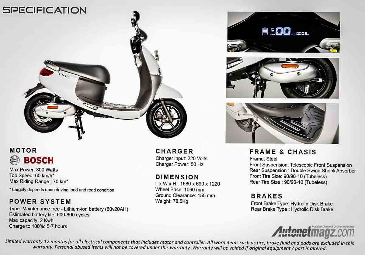 100 Gambar Motor Listrik Terkeren Gubuk Modifikasi