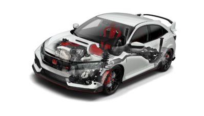 Alasan Dibalik Desain Aneh Knalpot Honda Civic Type-R Terkuak! Alasan Dibalik Desain Aneh Knalpot Honda Civic Type-R Terkuak!
