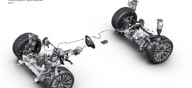 Active suspension – electro mechanical rear axle steering
