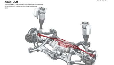 Sebuah Active Suspension dan Pilot dikala Macet? Nantikan di Audi A8! Sebuah Active Suspension dan Pilot dikala Macet? Nantikan di Audi A8!